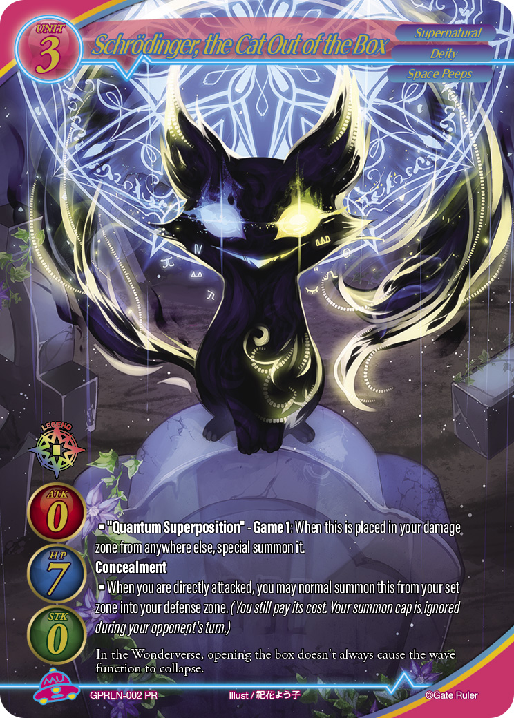 Schrödinger, the Cat Out of the Box | GateRealize